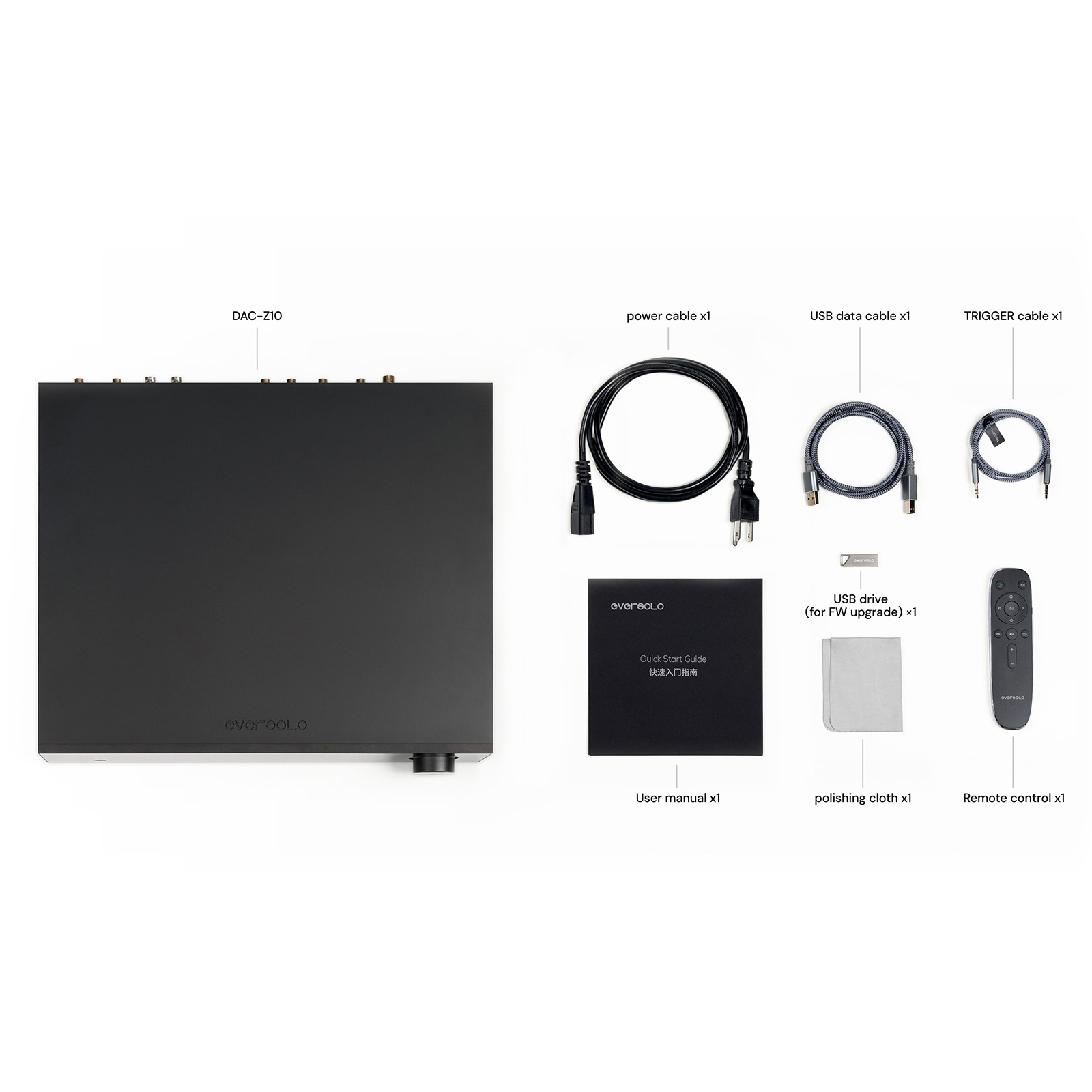 EverSolo DAC-Z10 High Resolution DAC & Headphone Amplifier - Audio