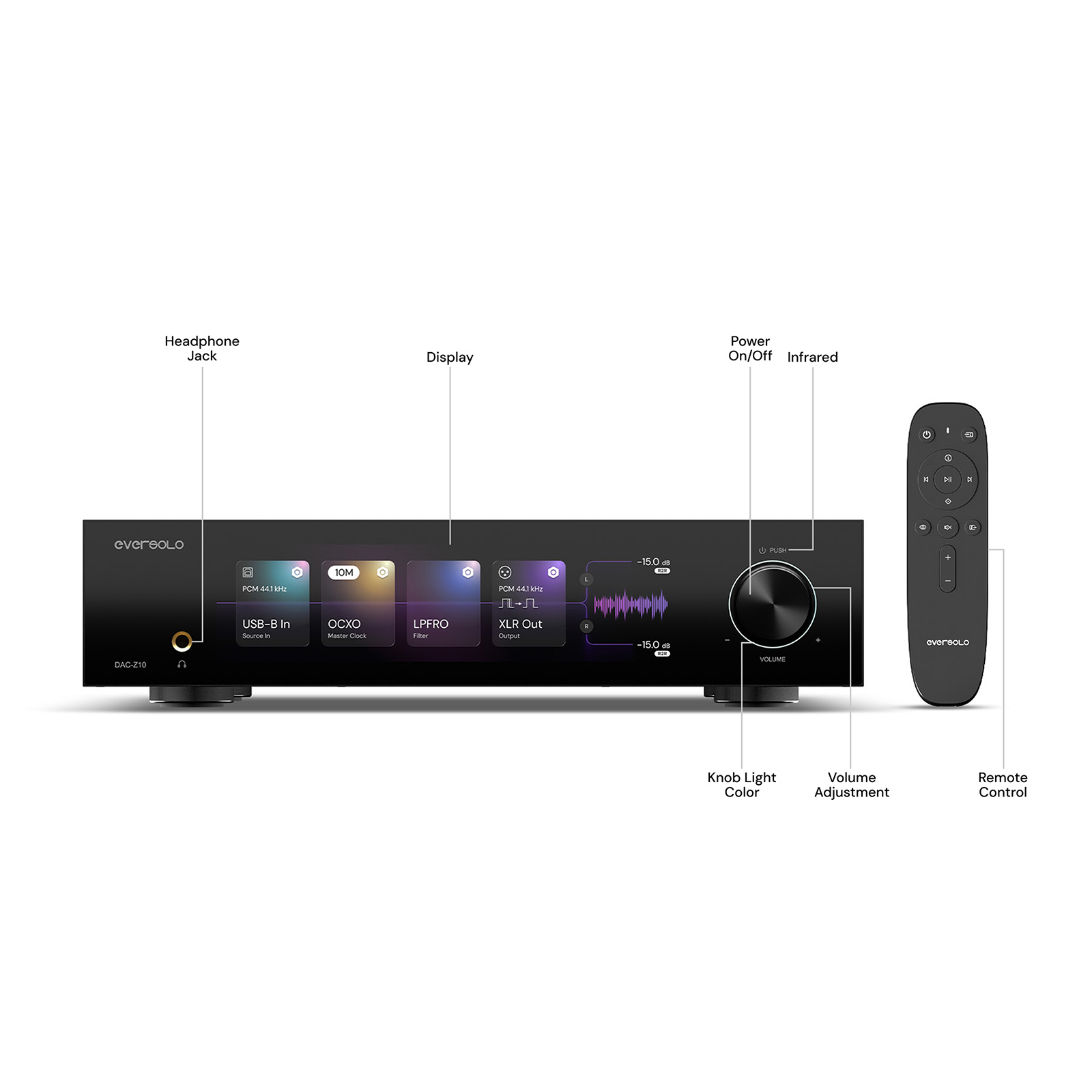 EverSolo DAC-Z10 DAC & Headphone Amp | Audio Advisor