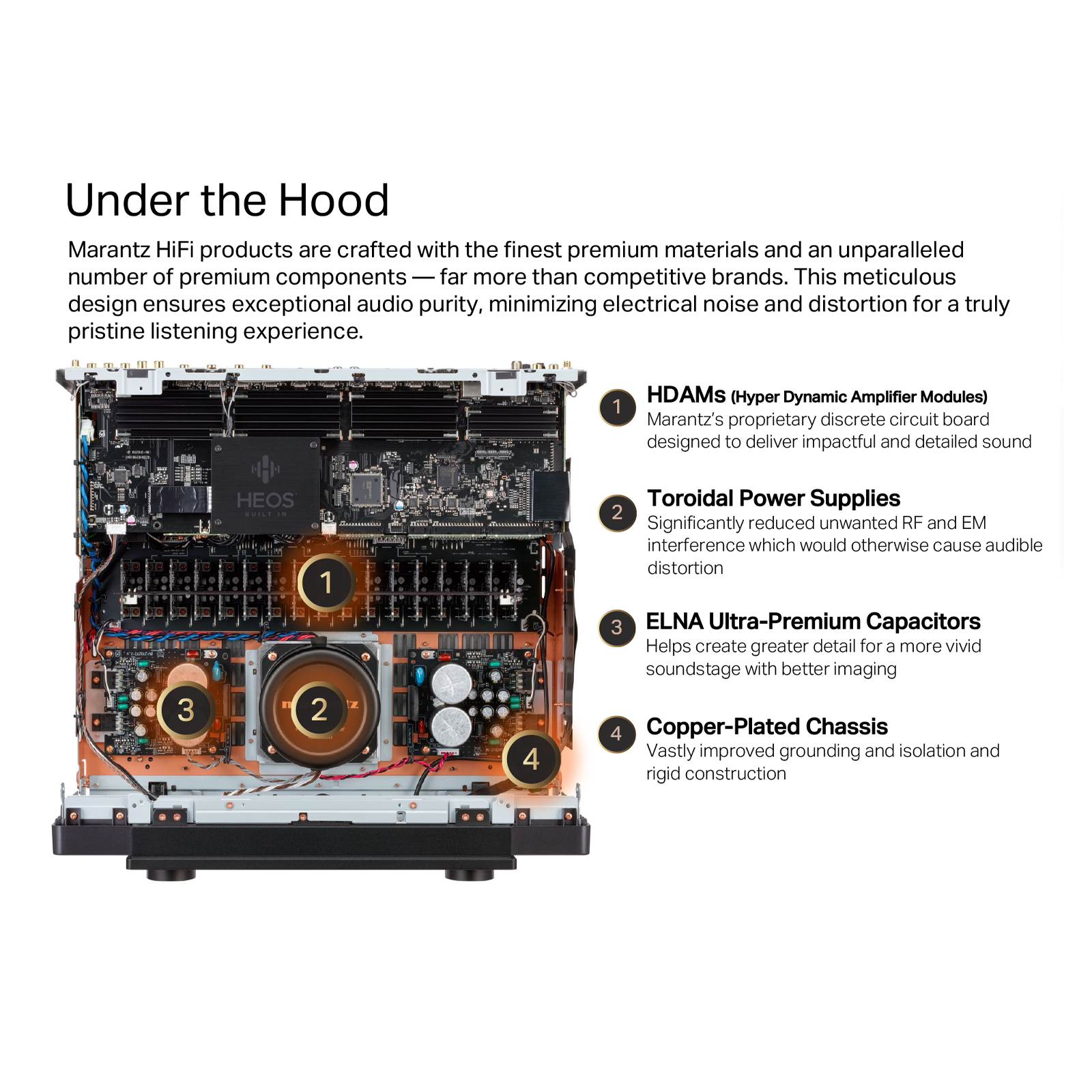 Interior of Marantz AV 30