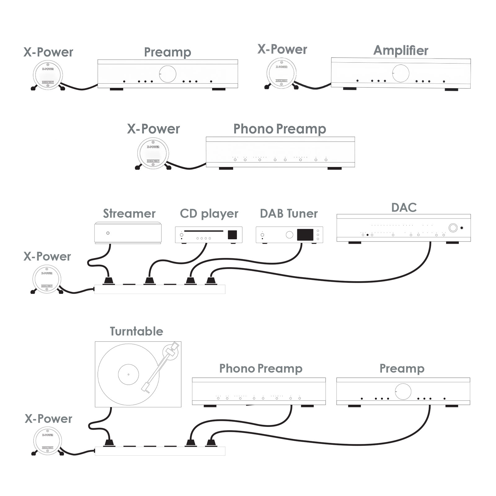 Examples of ways to connect the X-Power power supply