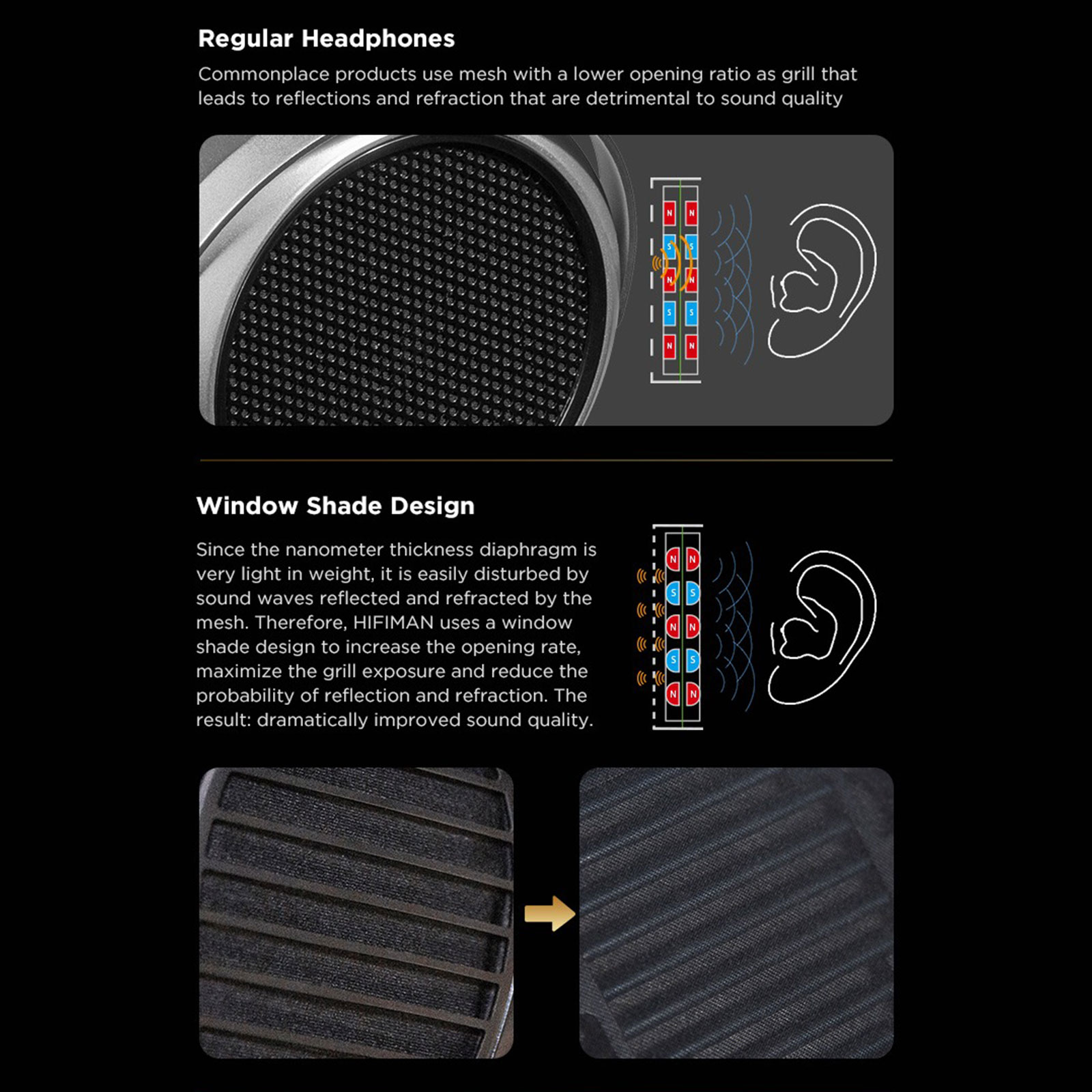HiFiMAN Arya Unveiled headphone details