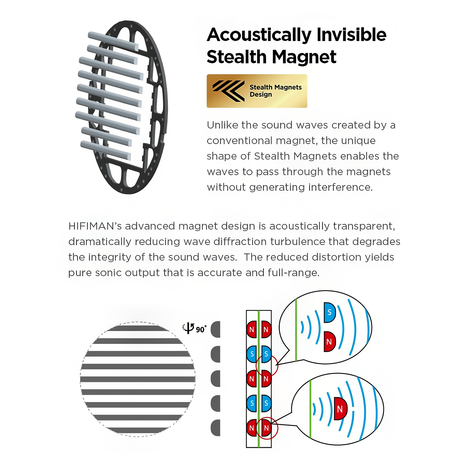 HiFiMAN Audivina headphone with included carrying case and three detachable cables details