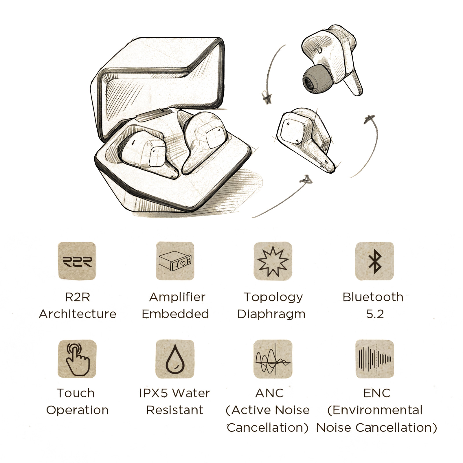 HiFiMAN Svanar Wireless LE earbud details