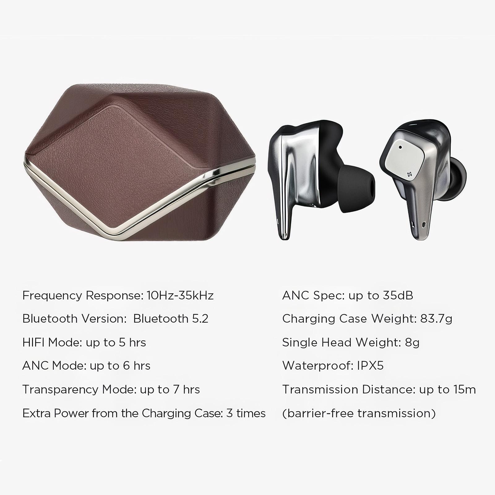 HiFiMAN Svanar Wireless LE earbud details