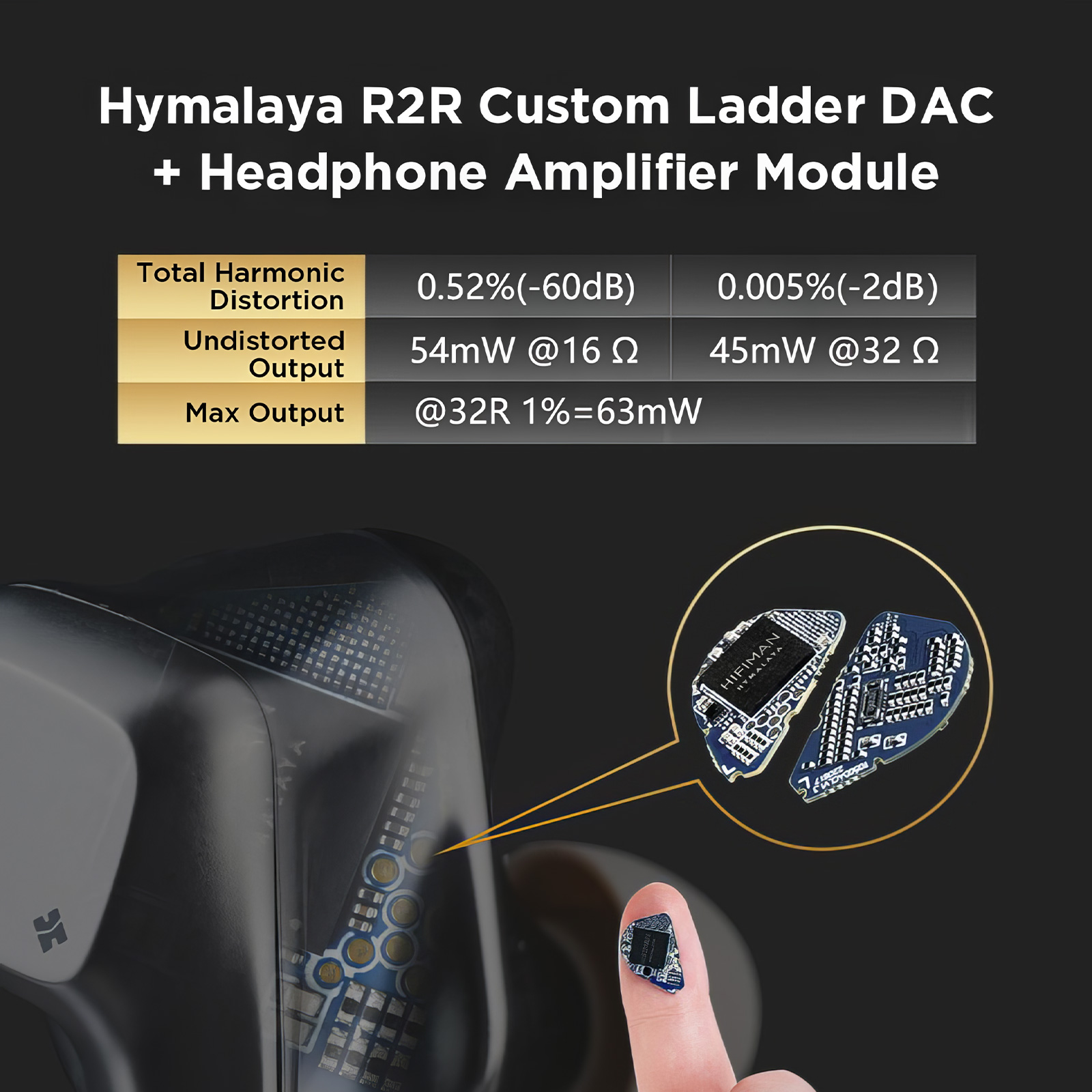 HiFiMAN Svanar Wireless LE earbud details