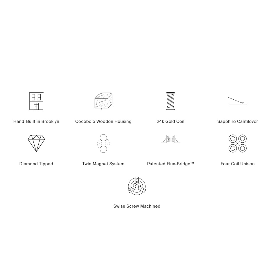 Chart Of Grado Epoch3 Lineage Series Phono Cartridge, Mono