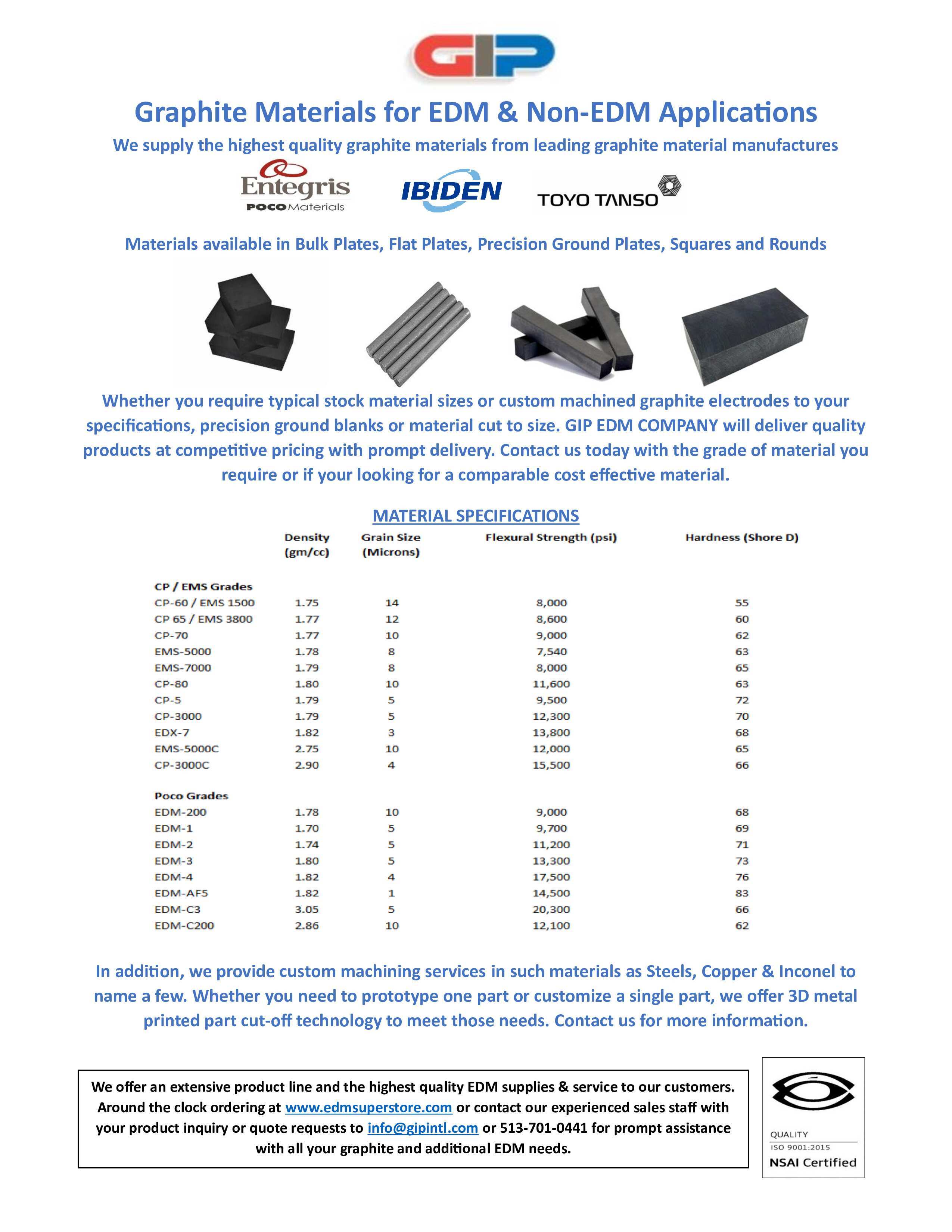 Graphite Materials for EDM & Non-EDM Applications Graphite Materials for EDM & Non-EDM Applications