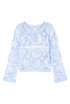 Coastal Crochet Lace Blouse