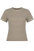 Stripes Crew Neck Top