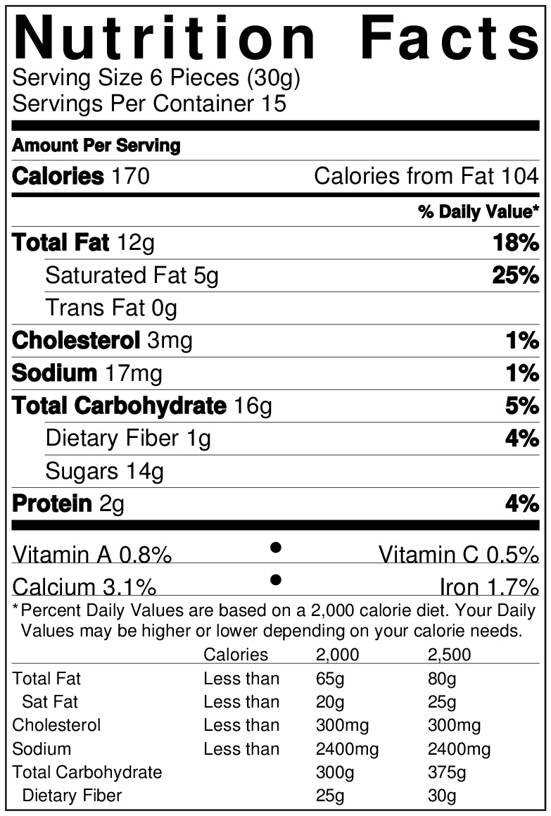 46-chocolate-macadamia-nuts.jpg