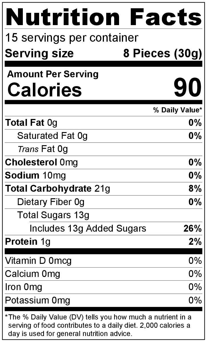 96-gummy-bears.jpg
