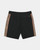 Billabong Dbah Pro 19in Boardshort Mens in Black