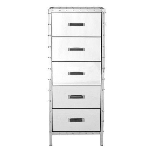 Rivet Chest