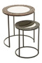 Akola Set Of 2 Round Nesting Tables