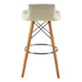 Stockholm White Leather Effect Bar Stool