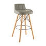Stockholm Grey Leather Effect Bar Stool