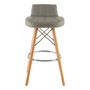 Stockholm Grey Leather Effect Bar Stool