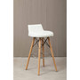 Stockholm White Leather Effect Seat Bar Stool