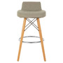 Stockholm Grey Leather Effect Seat Bar Stool