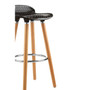 Stockholm Matte Black Bar Stool Stockholm Matte Black Bar Stool