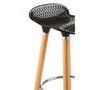 Stockholm Matte Black Bar Stool Stockholm Matte Black Bar Stool