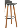 Stockholm Grey PP Seat Bar Stool