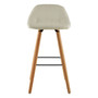 Stockholm White Faux Leather Bar Stool