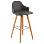 Stockholm Grey Faux Leather Bar Stool