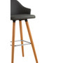 Stockholm Grey Faux Leather Bar Stool