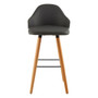 Stockholm Grey Faux Leather Bar Stool