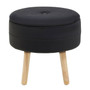 Ivy Black Velvet Stool