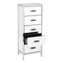 Rivet Chest Rivet Chest