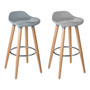 Taupe ABS and Beech Wood Bar Stool