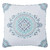 Afton Blue 16" Square Pillow - 193842130285