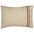 Market Place Red Pillow Sham - 840528195662