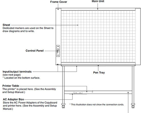 plus-electronic-copyboards7-64952.1541063119.jpg