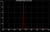 Optolong 12nm Hydrogen-alpha CCD