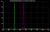 Optolong 12nm Hydrogen-alpha CCD