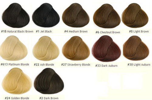 Wig Density Chart