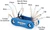 Park Tool MTC-30 Composite Multi-Function Tool