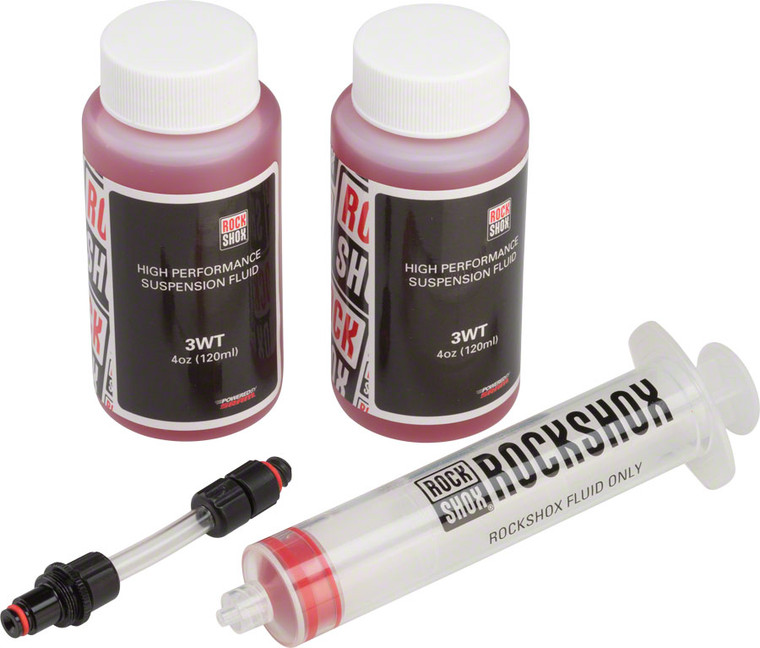 RockShox Bleed Kit, Charger Damper, Standard