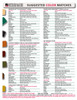 Metzger/ McGuire Colorfast Color Match Chart