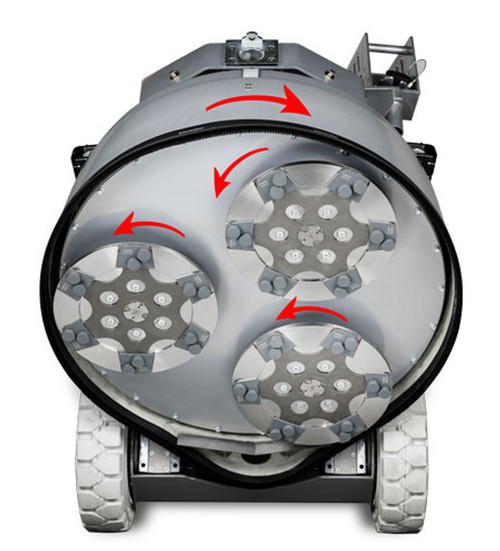 Lavina 32-GEB Elite Propane  Grinder/Polisher