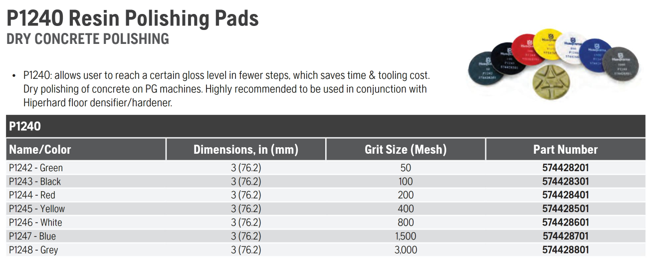 Canopus Car Drill Polishing Pad Kit: 11 Pcs/3 inch Buffing Pads for Polishing, Waxing and Sealing Glaze