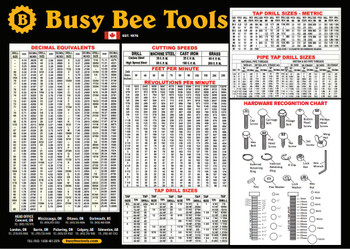 Drill Chart: Bit Sizes [ Decimal, Number, Letter, Metric ]