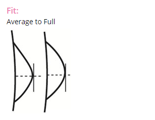 Trulife Breast Form - BodiCool Triangle -Takes away heat and Cools