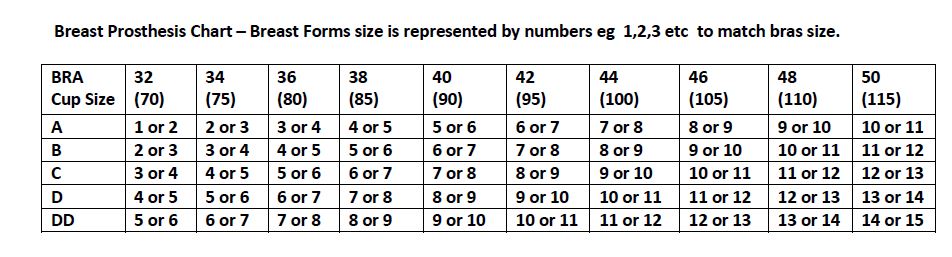 fit-chart.jpg