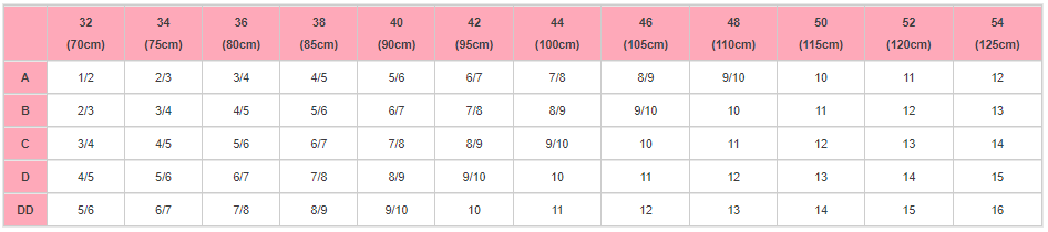 nm395-chart.png