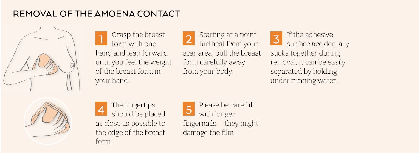 Amoena® Contact Breast Form