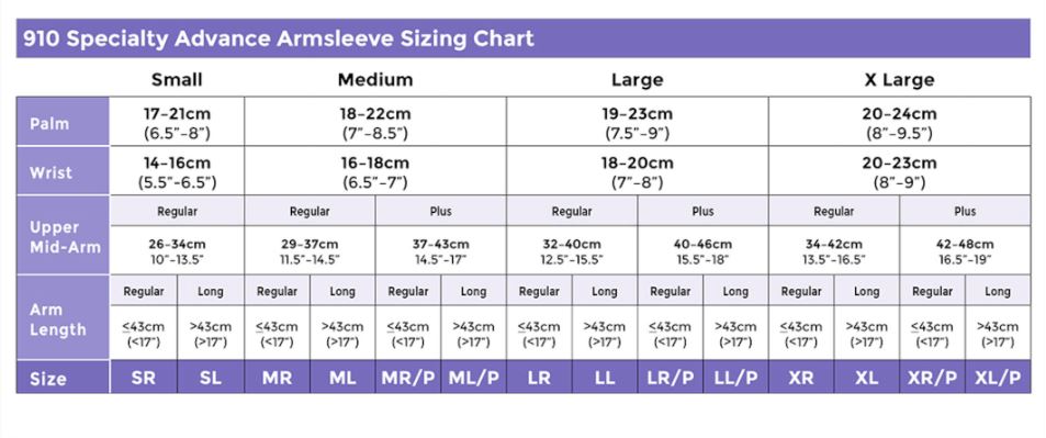 sigvaris-armsleeve-size-guide.jpg